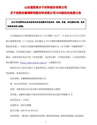 道恩股份收購光熱儲能技術服務公司，技術整合開啟能源新篇章